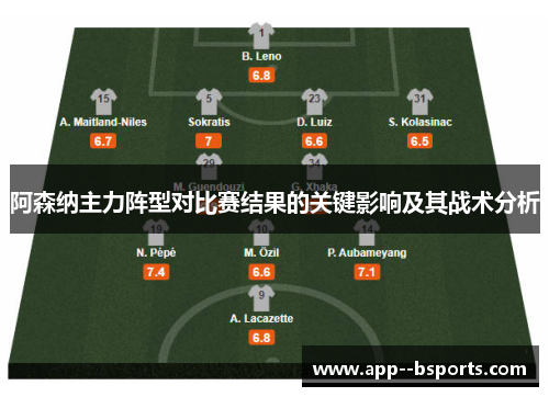 阿森纳主力阵型对比赛结果的关键影响及其战术分析